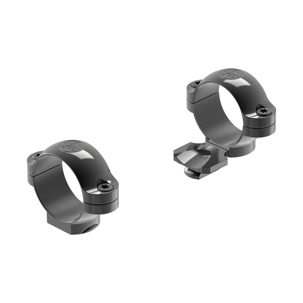 Standard Extension Rings