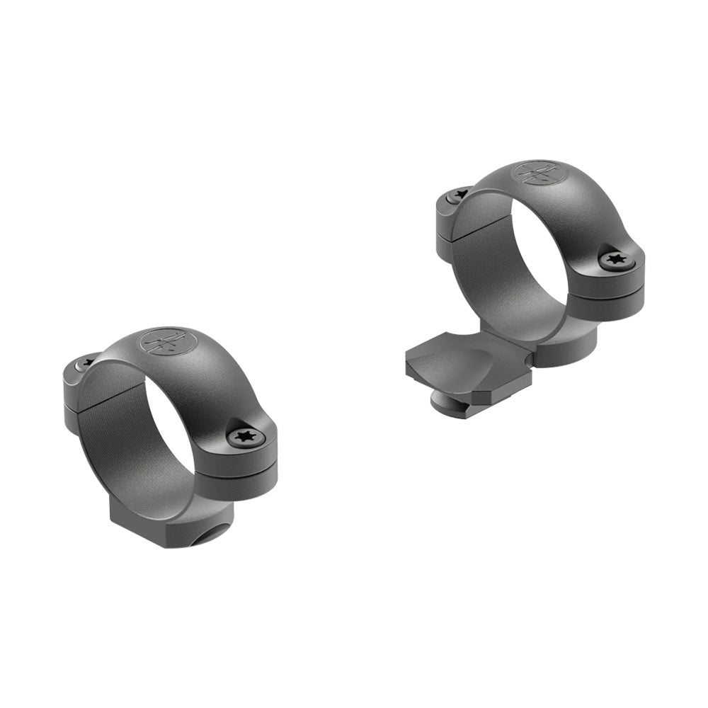 Standard Extension Rings