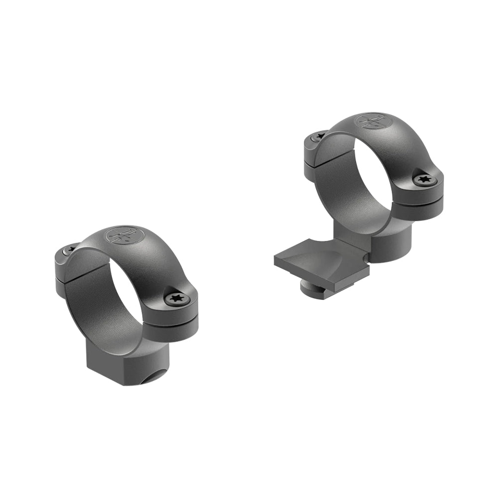 Standard Extension Rings