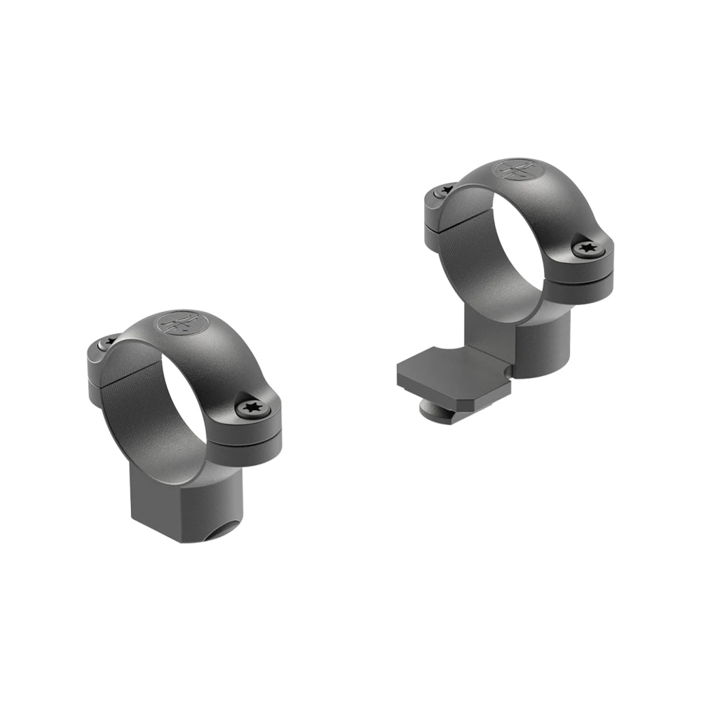 standard-extension-rings