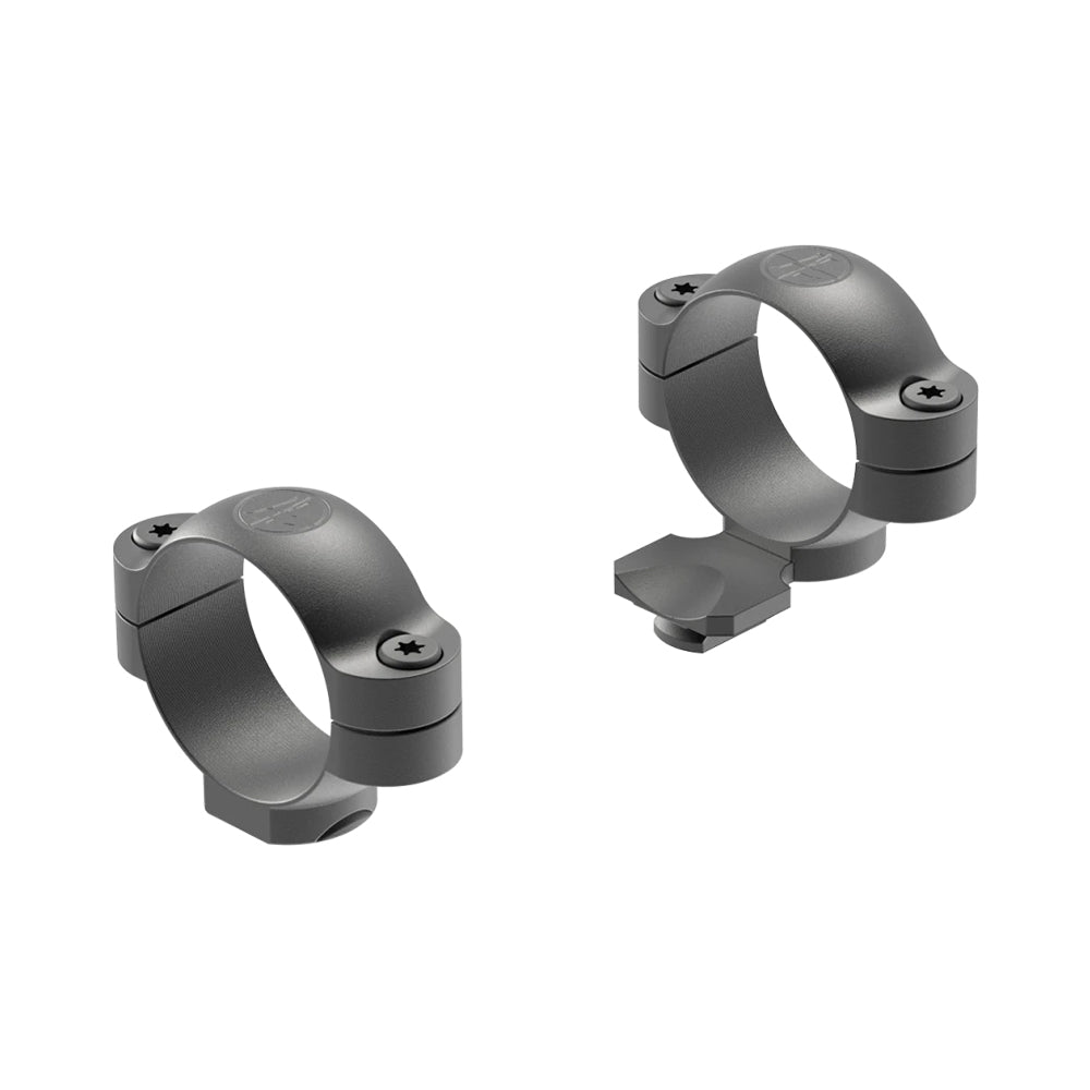 Standard Extension Rings