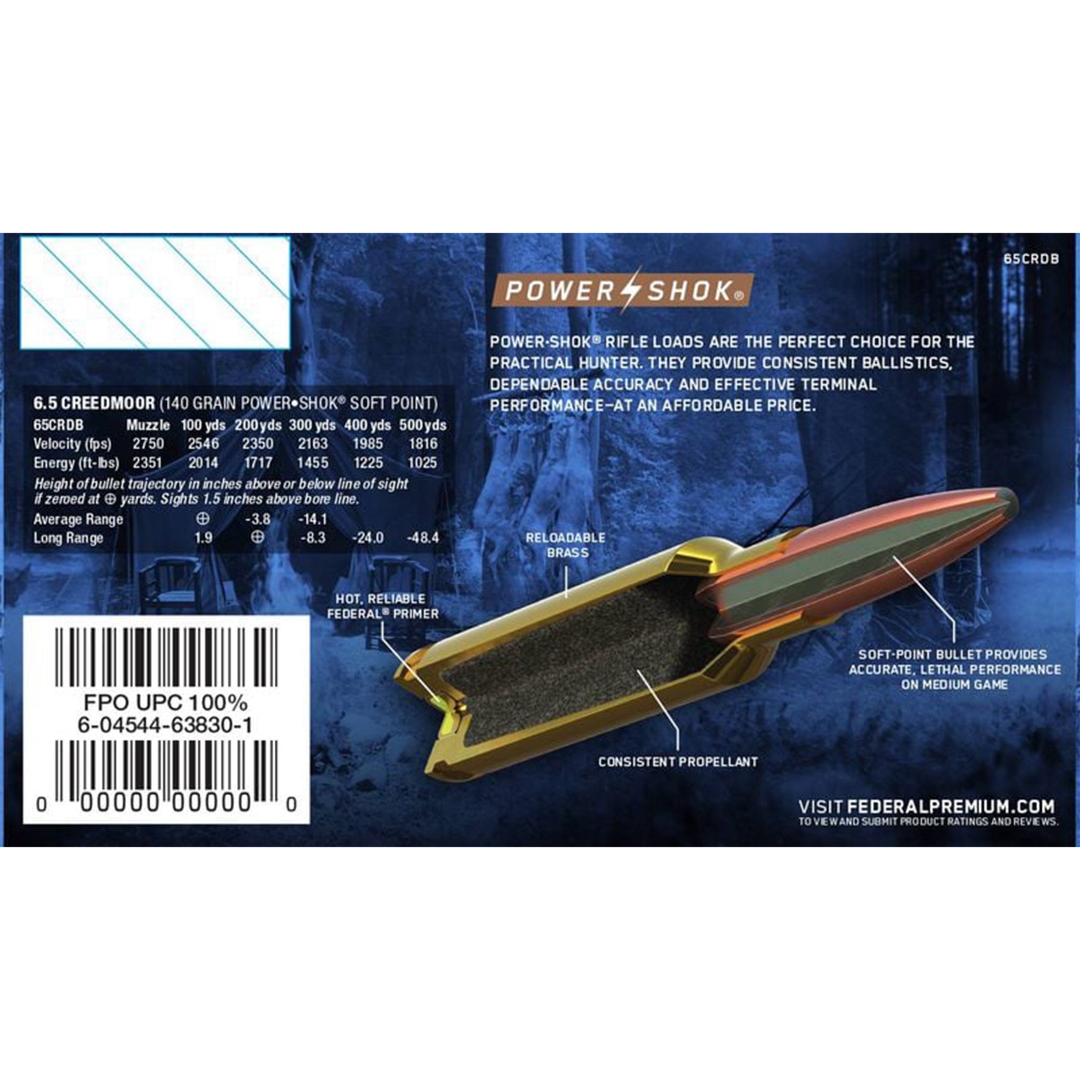 6.5 Creedmoor 140gr SP Powershok