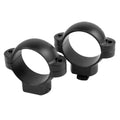 Standard Rings
