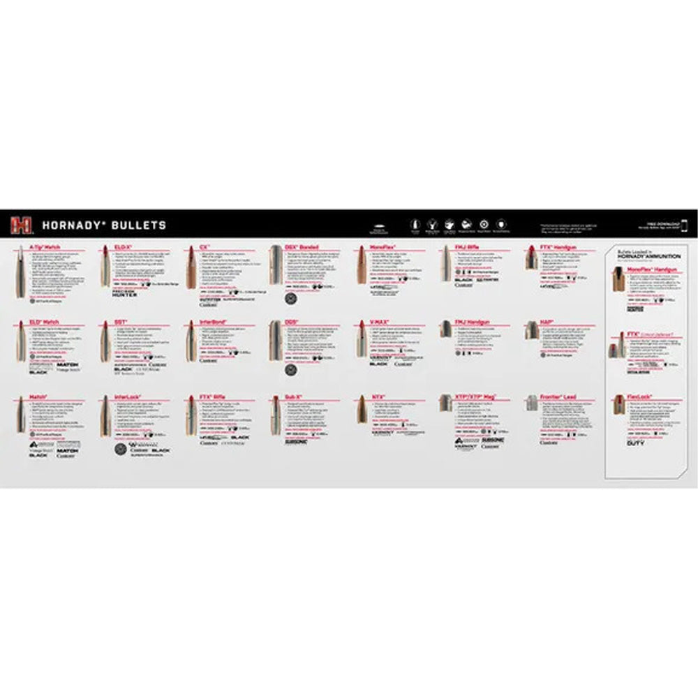 Bullet Guide Counter Mat