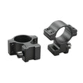 Rimfire Rings
