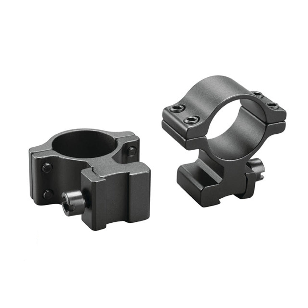 Rimfire Rings