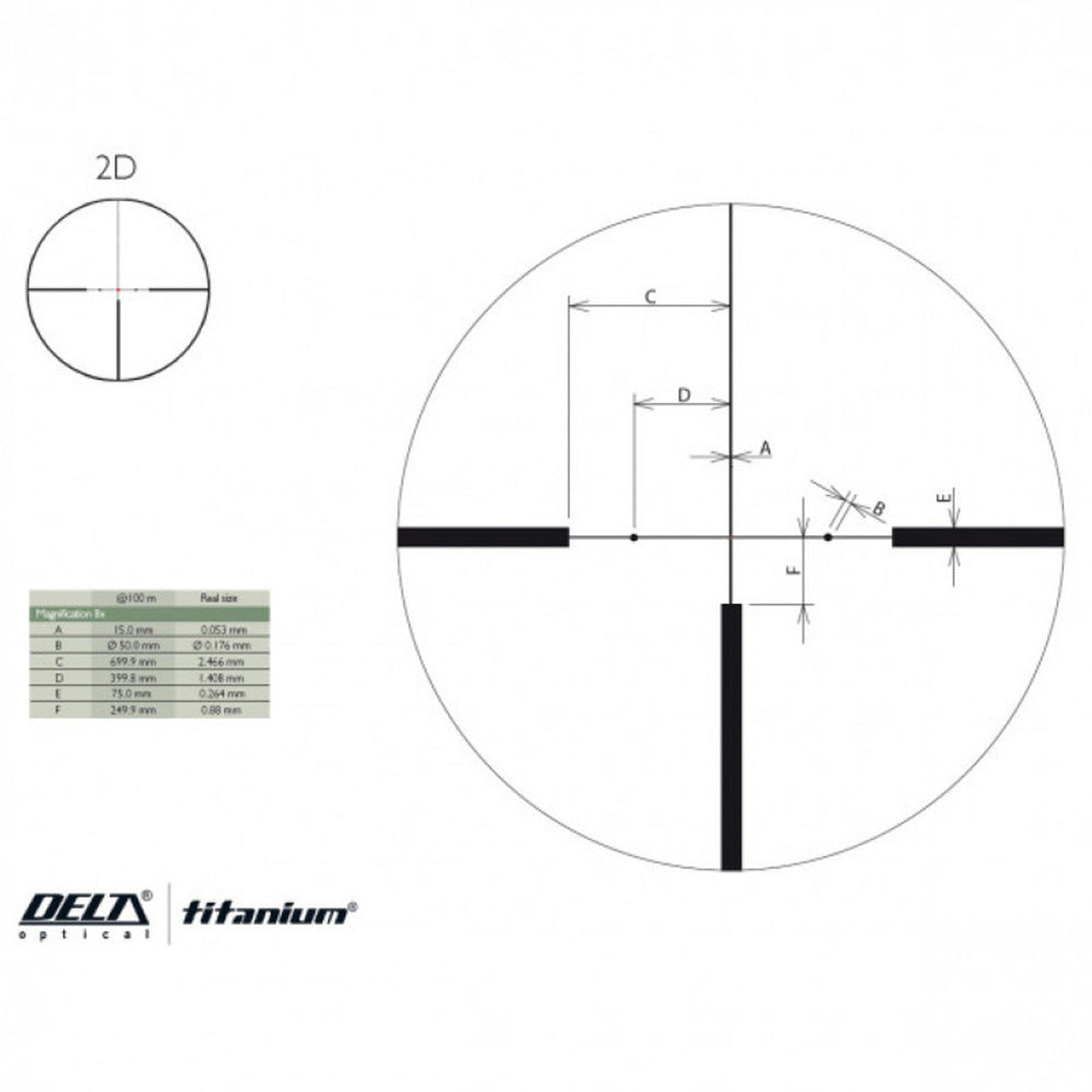 Titanium HD 2.5-10x50