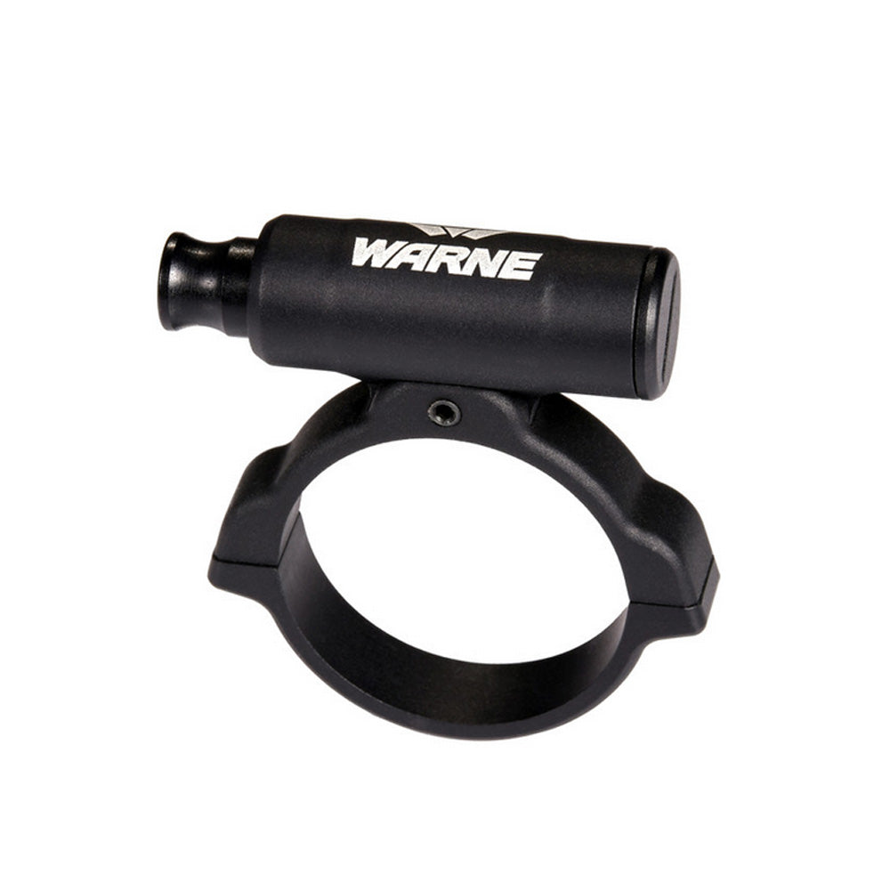 Universal Scope Level