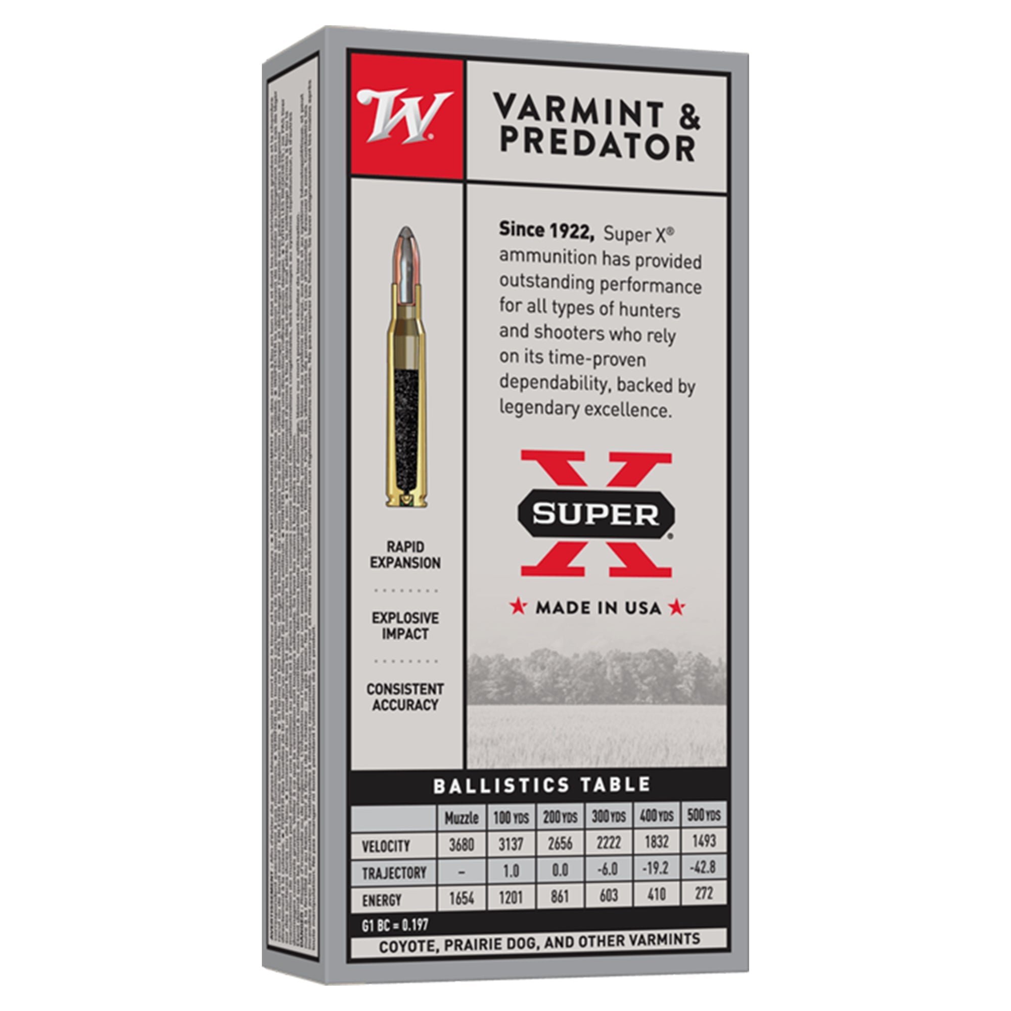 Super X 22-250Rem 55gr PSP
