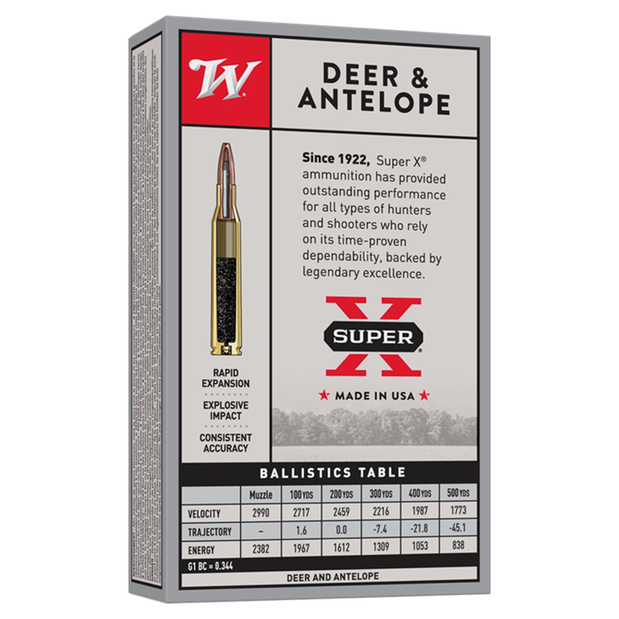Super X 25-06Rem 120gr PEP