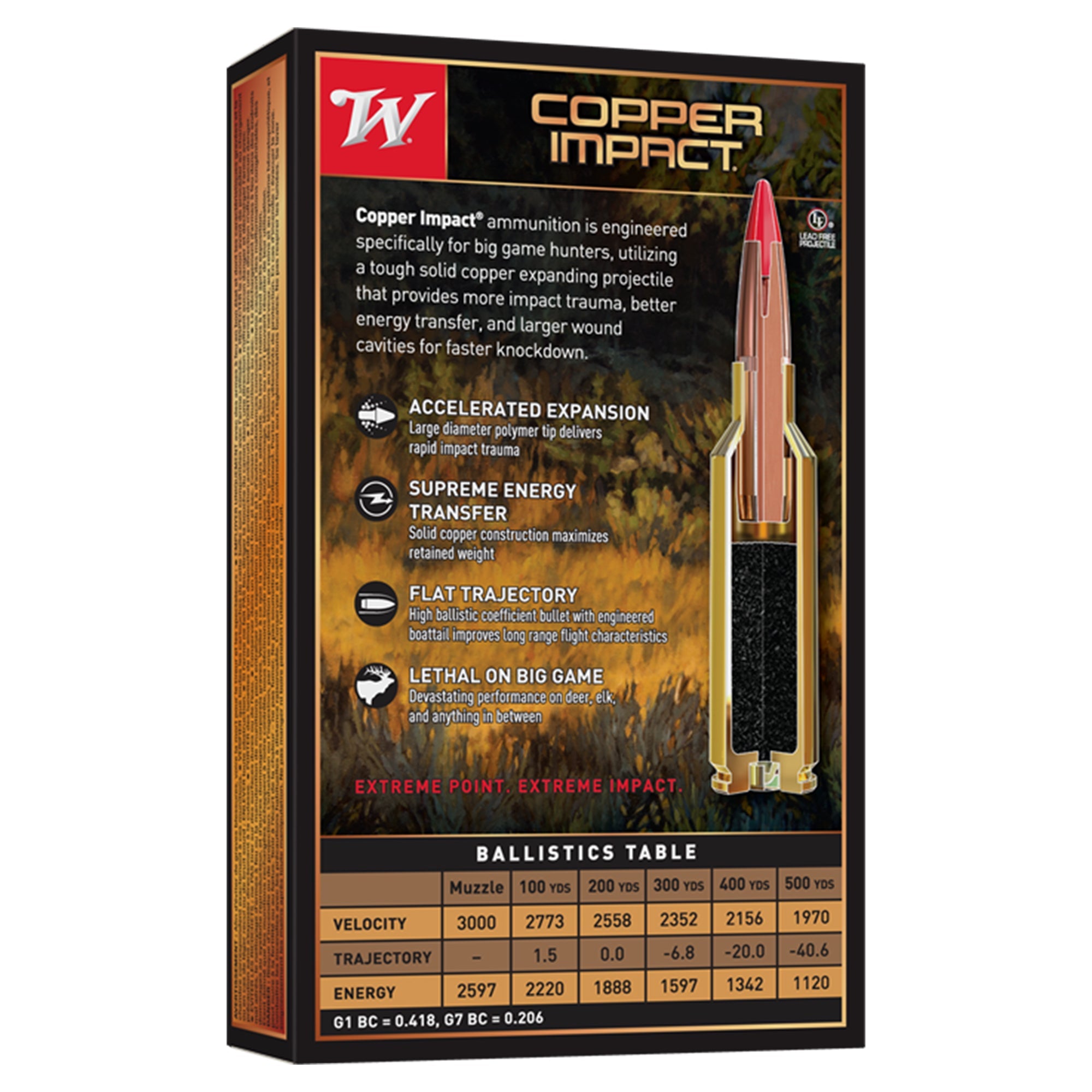 Copper Impact LF 270Win 130gr XP