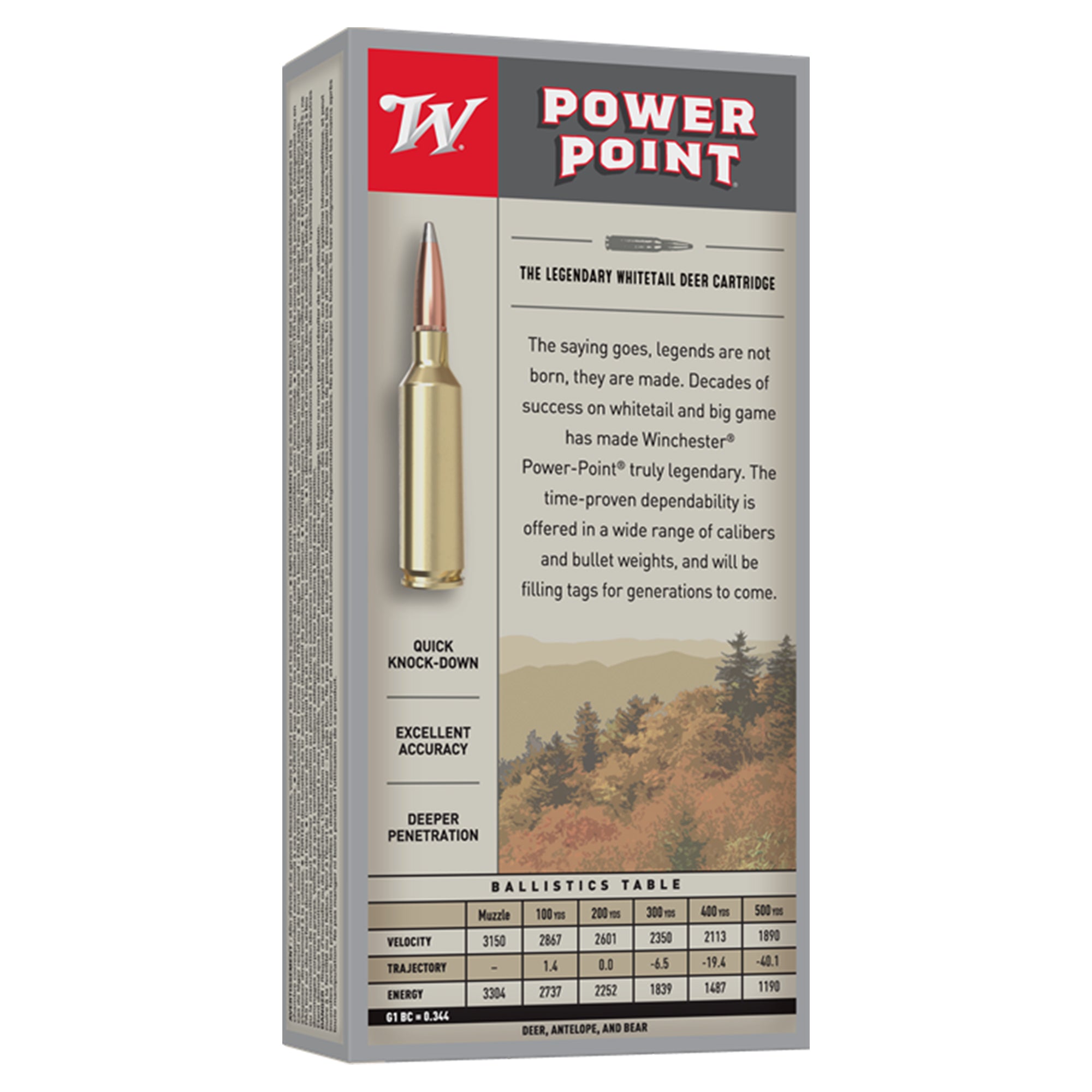 Power Point 270WSM 150gr PP