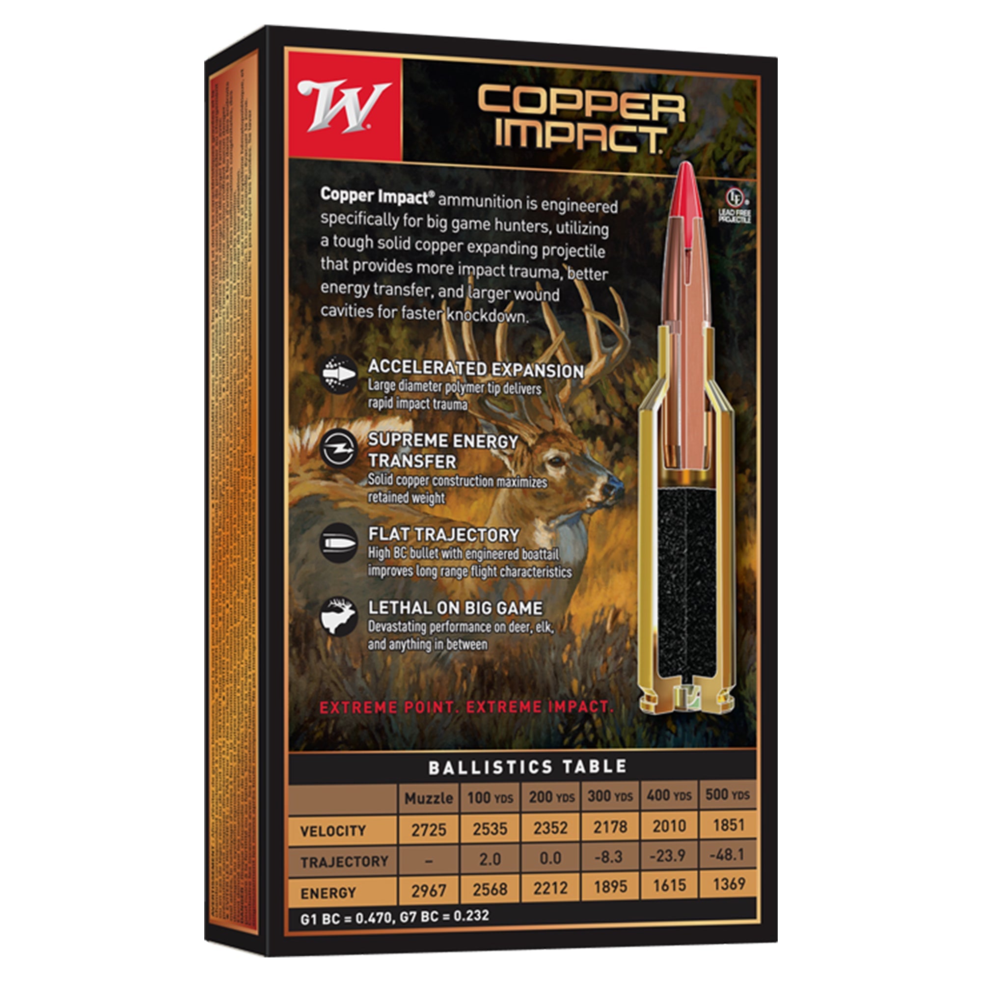 Copper Impact LF 30-06 180gr XP
