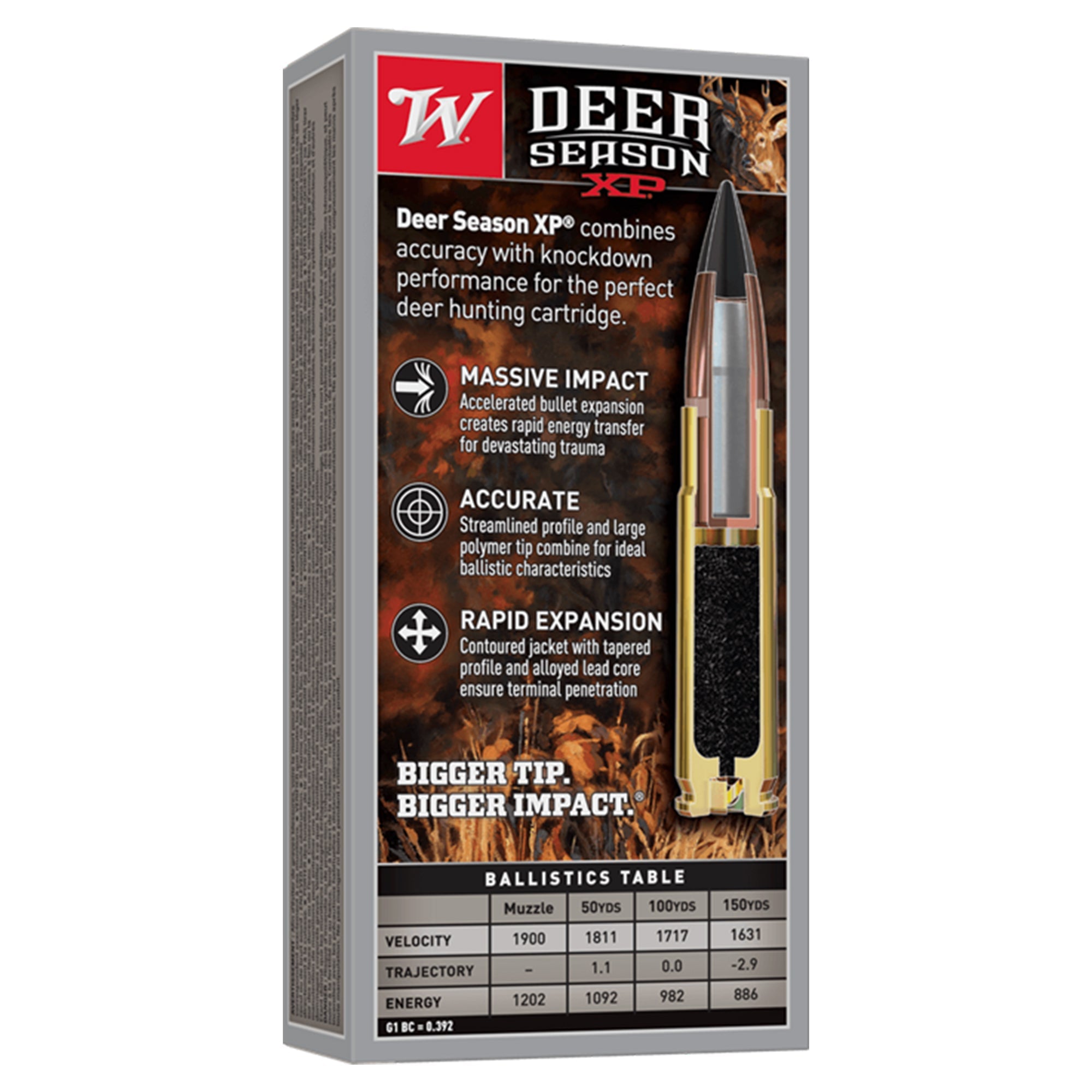 Deer Season 300 Black Out 150gr XP