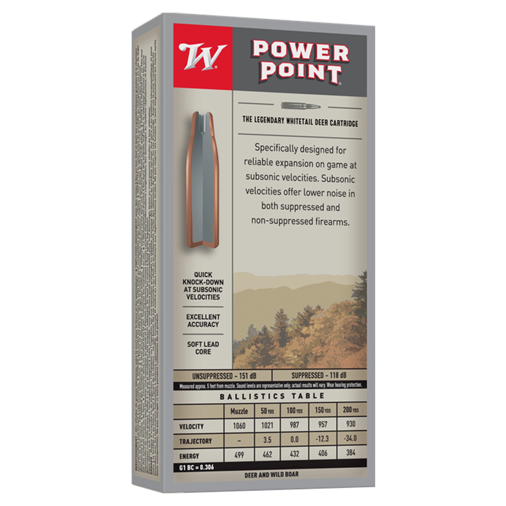 Power Point 300 Black Out 200gr PP