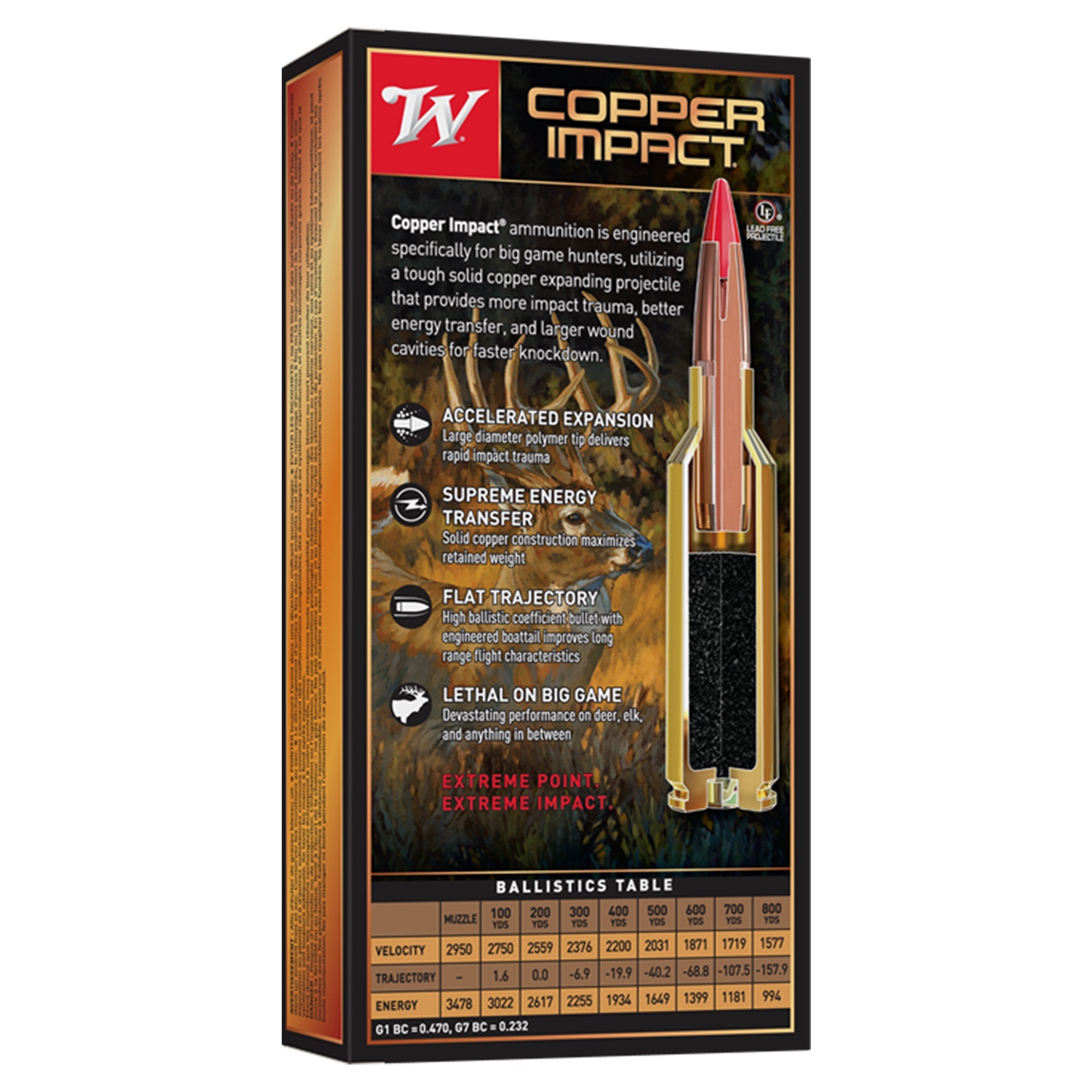 Copper Impact LF 300WSM 180gr XP