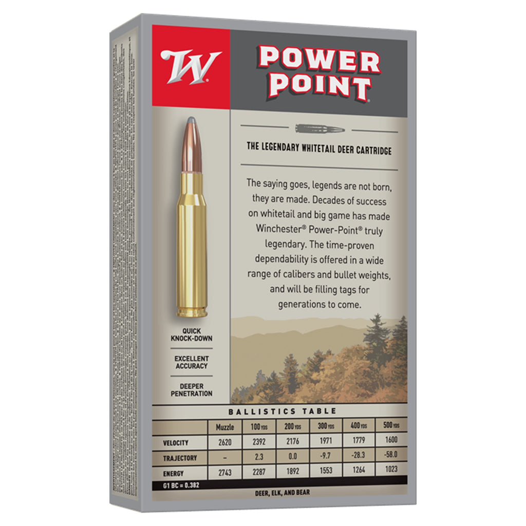 Power Point 308Win 180gr PP