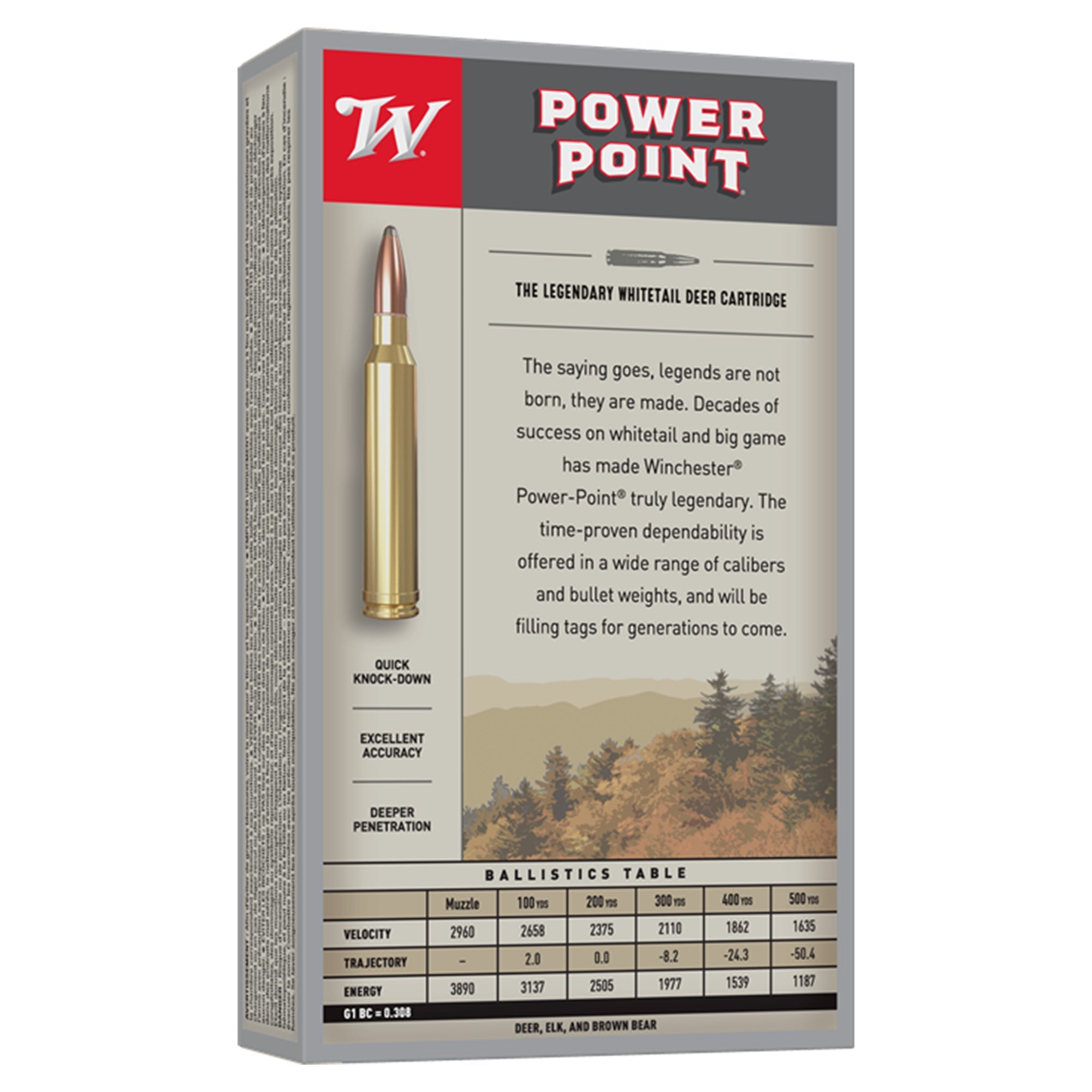 Power Point 338 WM 200gr PP