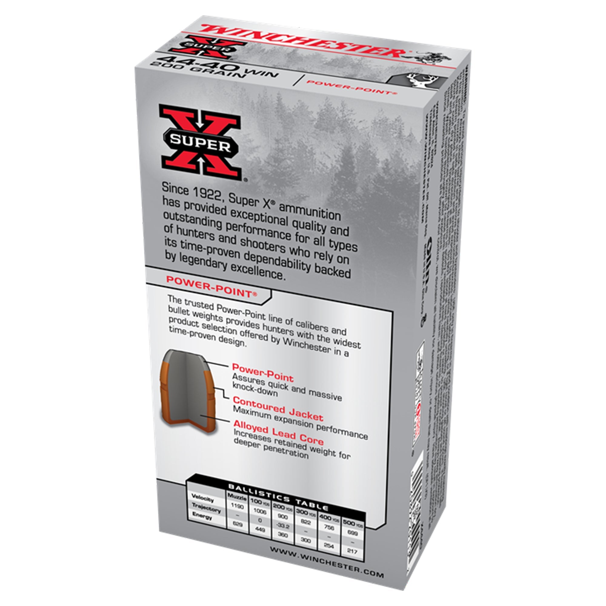 Power Point 44-40Win 200gr SP