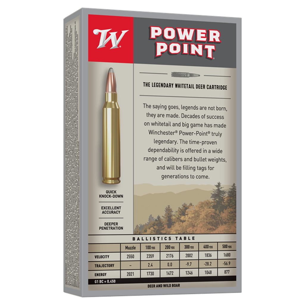 Power Point 6.5X55 Swedish 140gr SP